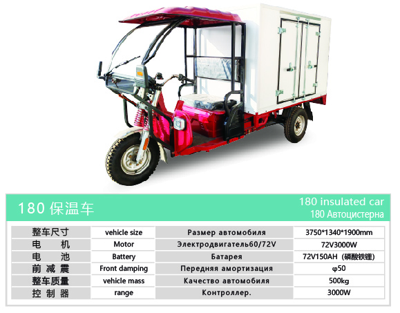 180 Insulated Car Electric Vehicle
